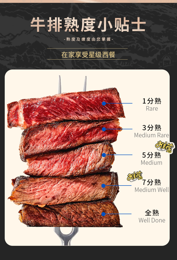 选鲜客珍馐肉宴套餐C-2510g_09.jpg