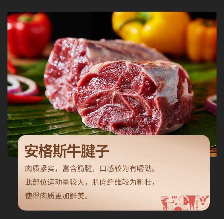 选鲜客肉享盛宴套餐H-3900g_07.jpg