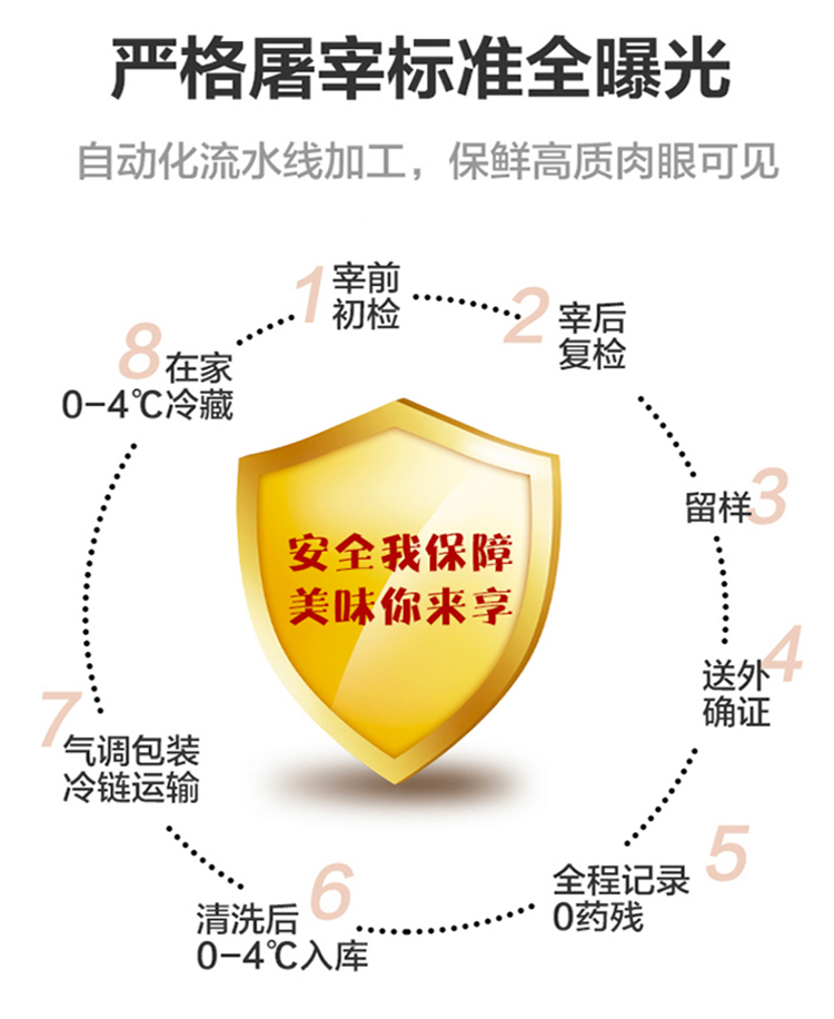 大吉大利套餐A_07.jpg