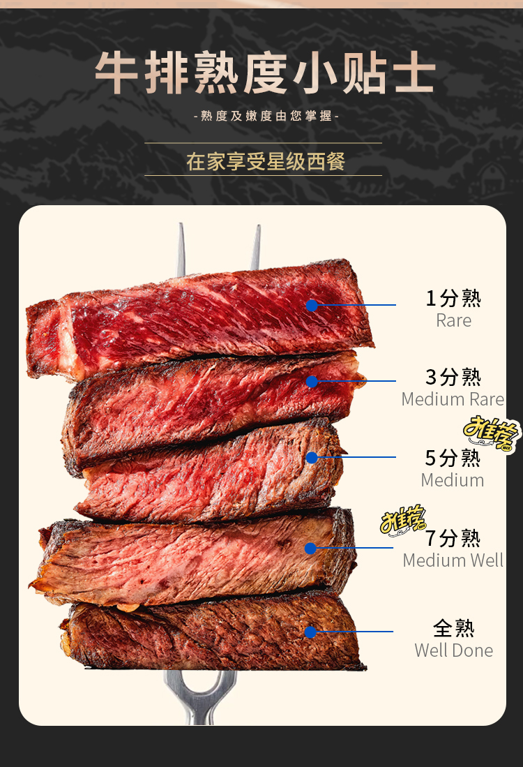 选鲜客肉享盛宴套餐G-5000g_10.jpg