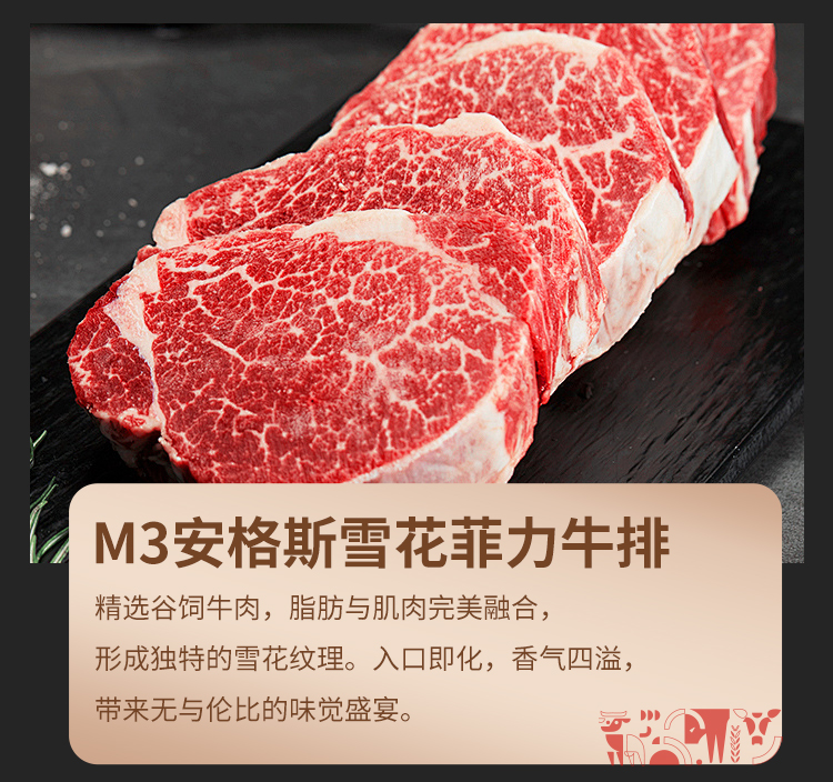 选鲜客肉享盛宴套餐B-1870g_07.jpg