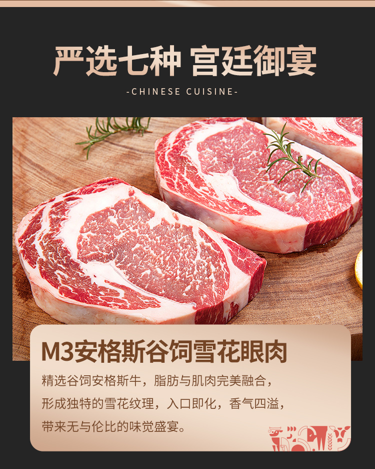 选鲜客肉享盛宴套餐H-3900g_04.jpg