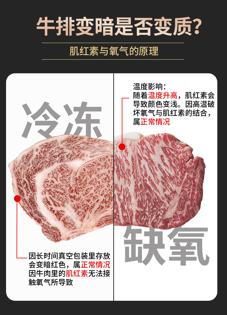 选鲜客珍馐肉宴套餐H-3550g_15.jpg