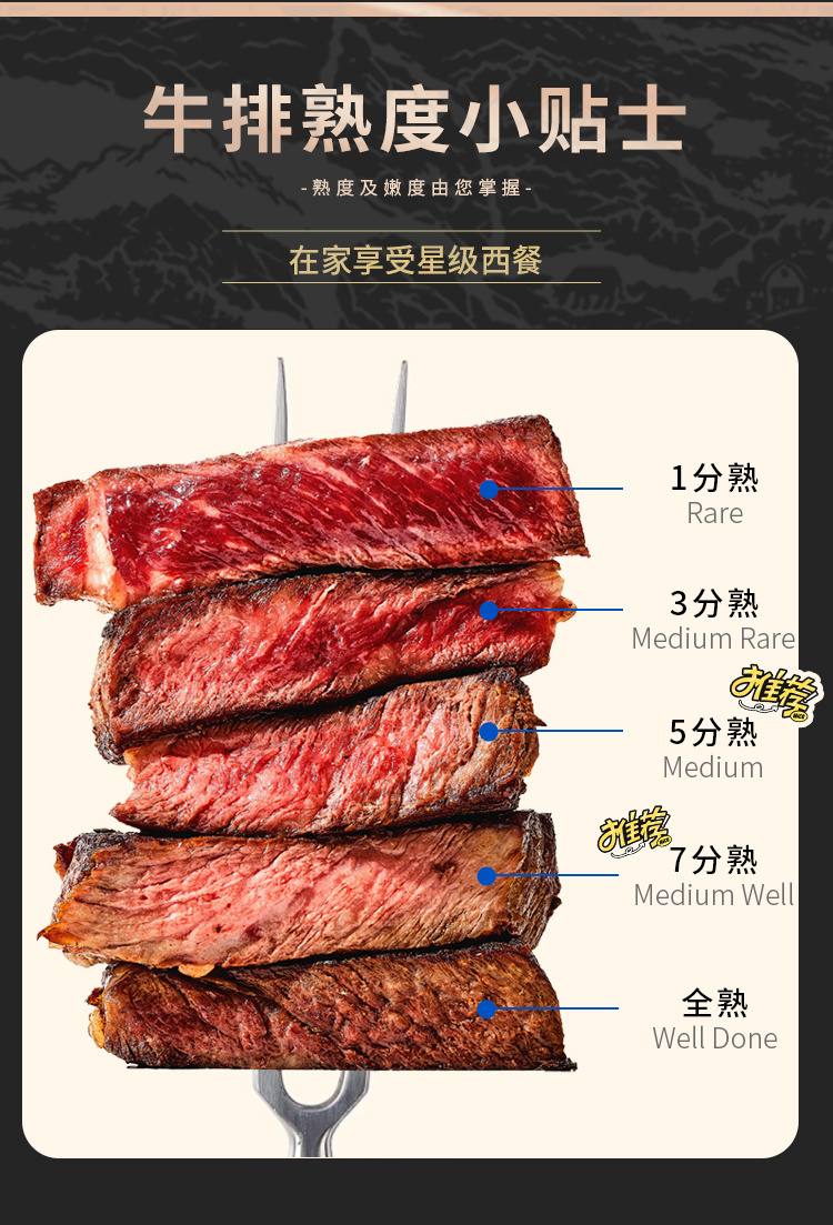 选鲜客肉享盛宴套餐E-2780g_11.jpg