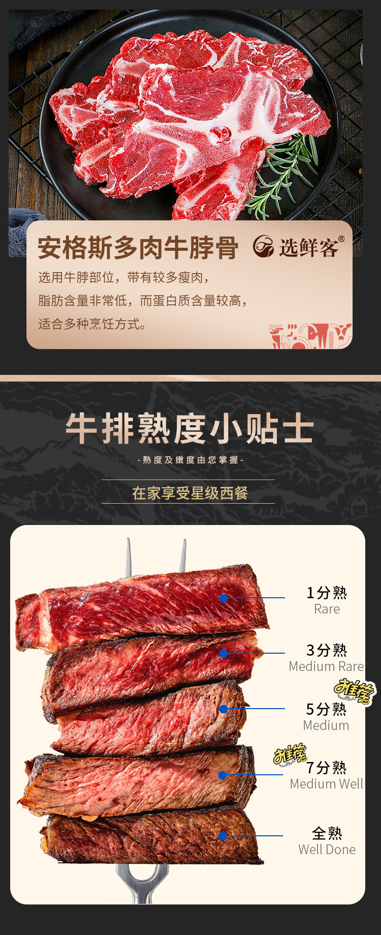 选鲜客肉享盛宴套餐A-1960g_06.jpg