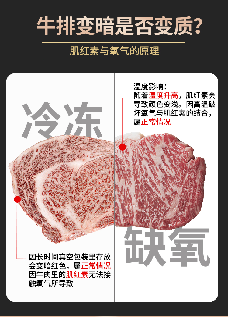选鲜客珍馐肉宴套餐A-1380g-详情页_12.jpg