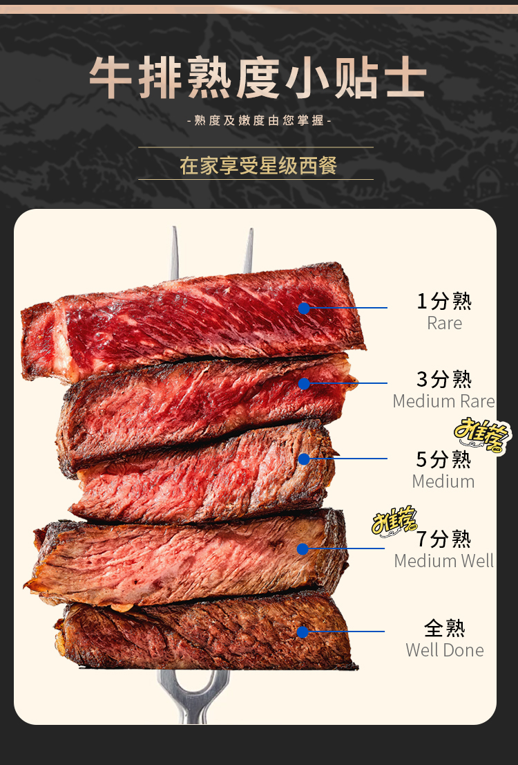 选鲜客珍馐肉宴套餐A-1380g-详情页_08.jpg