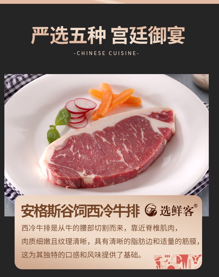 选鲜客肉享盛宴套餐B-1870g_04.jpg
