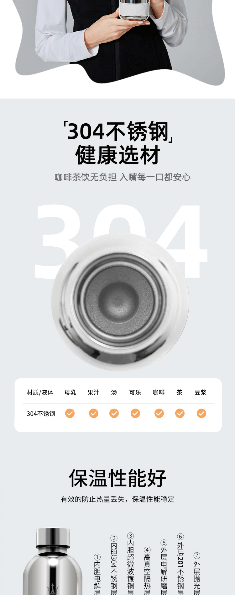 详情页（新）420ML_03.gif
