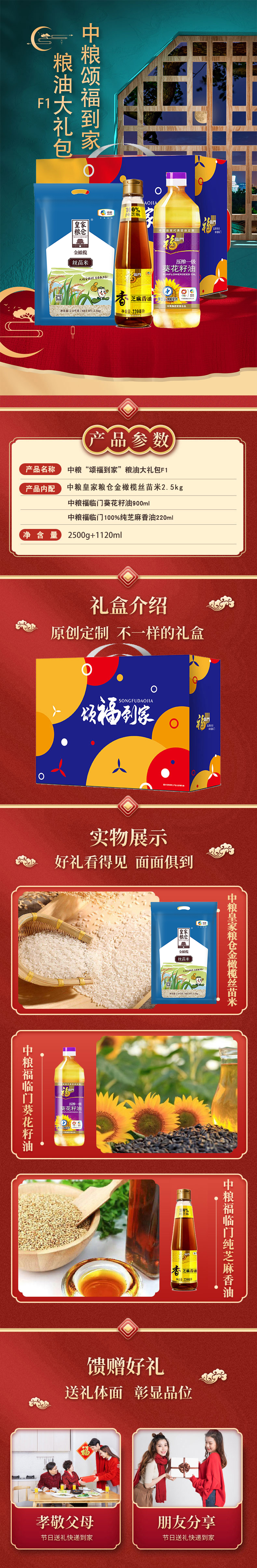 中粮“颂福到家”粮油大礼包F1详情.jpg