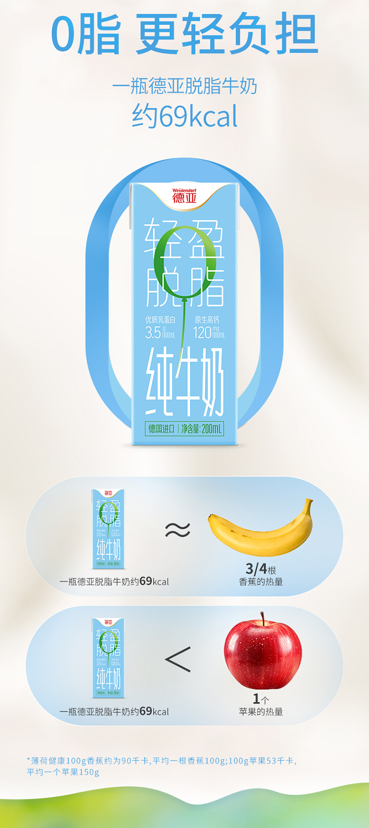 750轻盈脱脂牛奶详情A_02.jpg