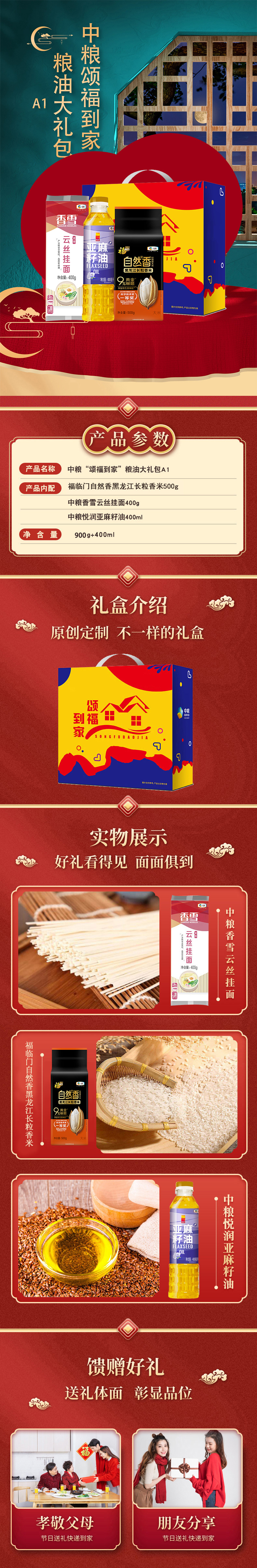 中粮“颂福到家”粮油大礼包A1详情.jpg