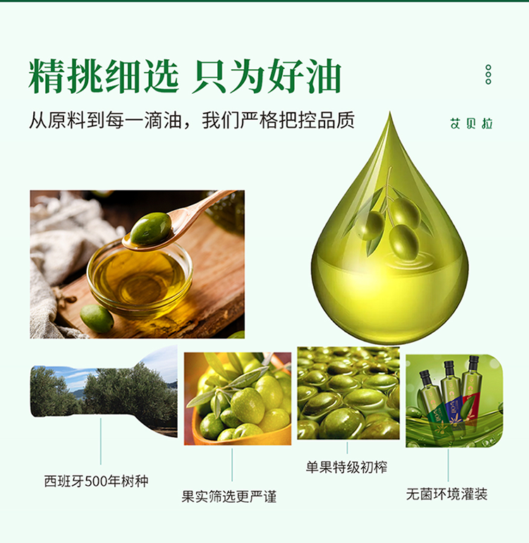 橄榄油详情500_05.png