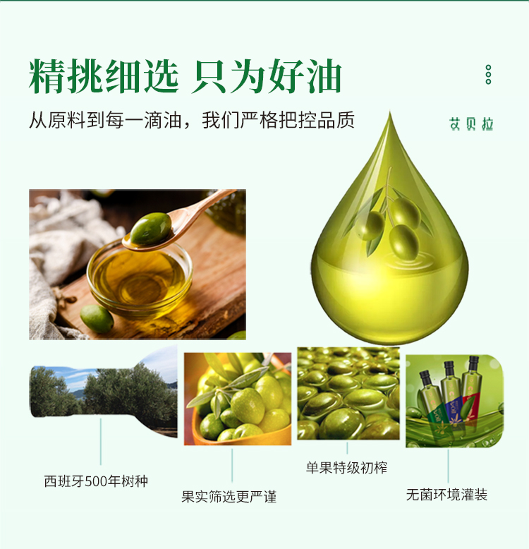 橄榄油详情1L-_05.jpg