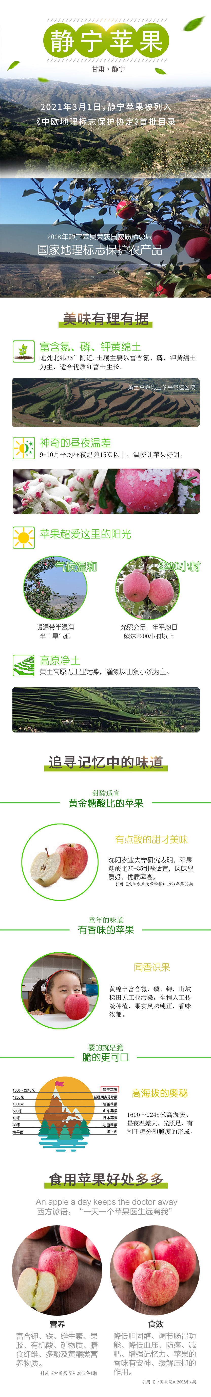 静宁苹果详情页副本.jpg