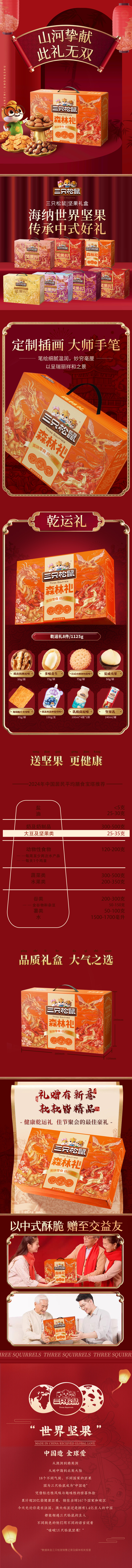 三只松鼠乾运详情页.jpg