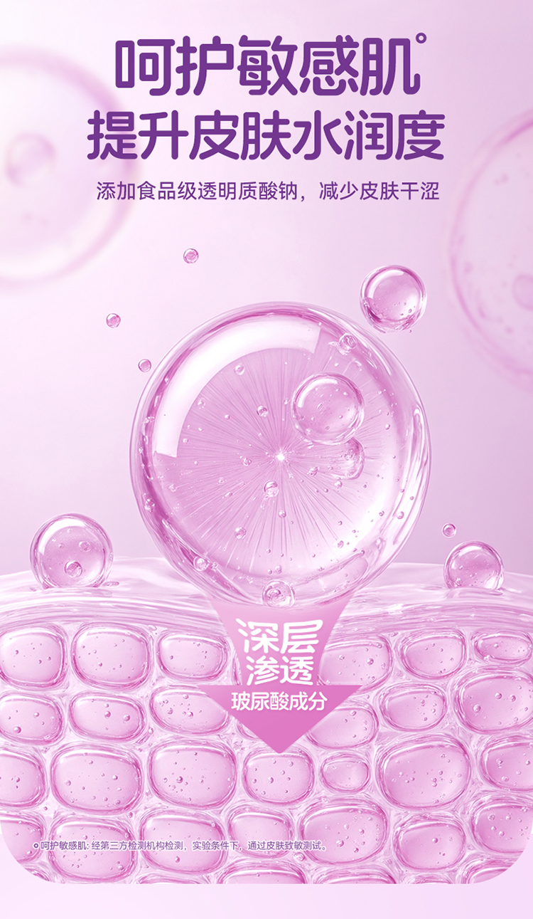 榄菊玻尿酸护手洗洁精1kg详情_04.jpg