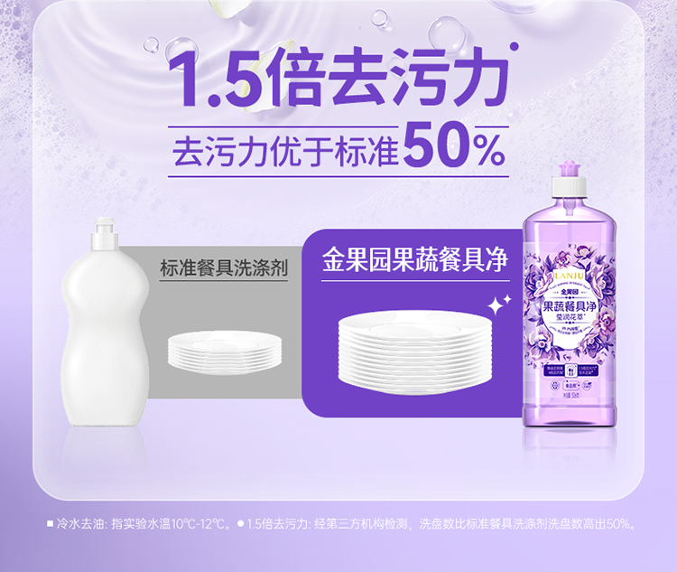 金果园莹润花萃果蔬餐具净506g详情_06.jpg