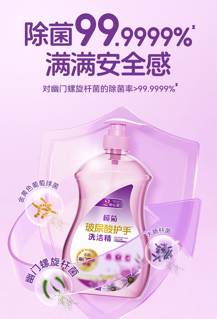 榄菊玻尿酸护手洗洁精1kg详情_05.jpg