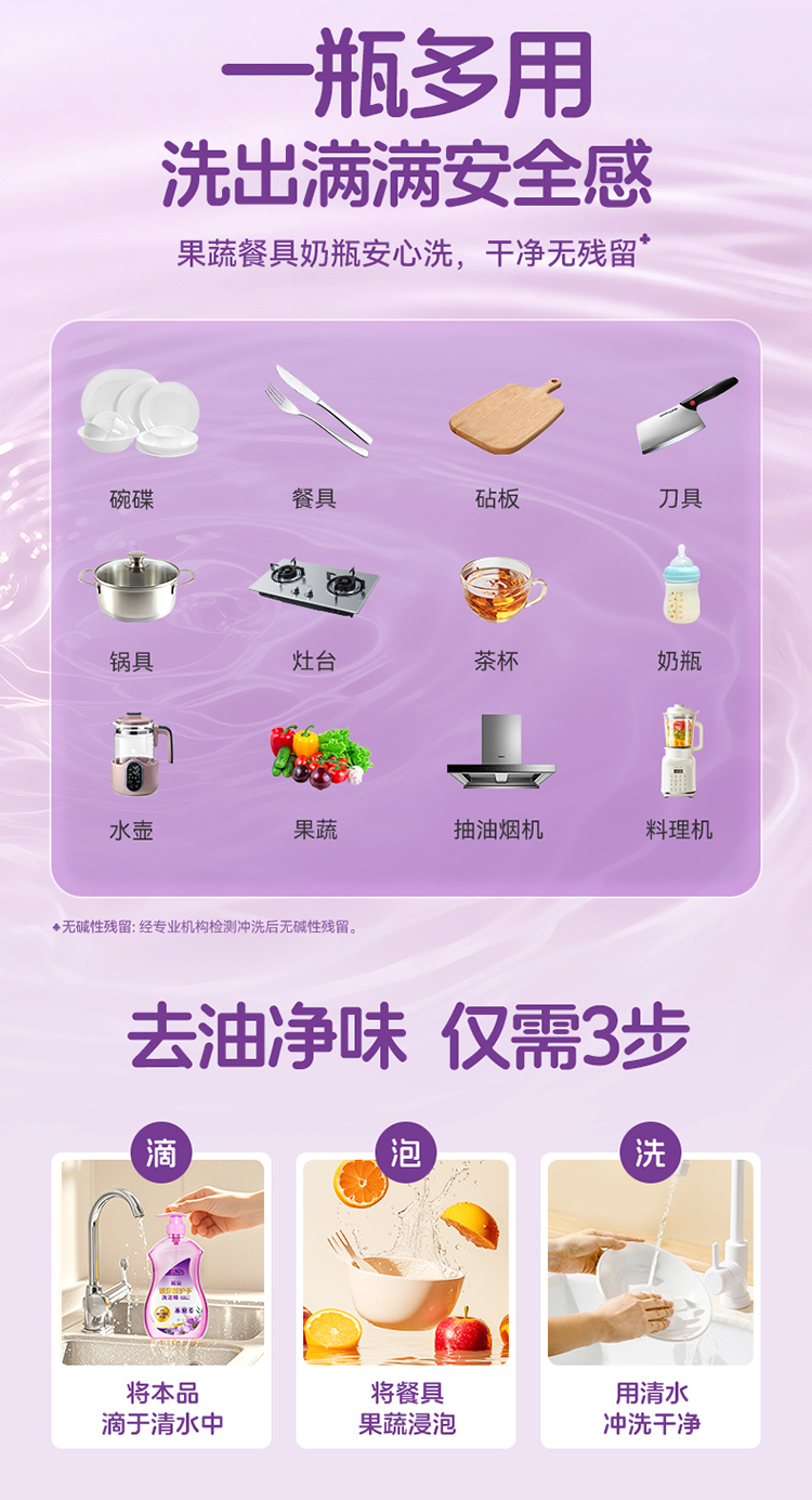 榄菊玻尿酸护手洗洁精1kg详情_14.jpg