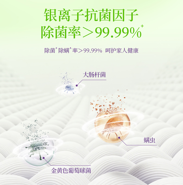 榄菊植萃香氛洗衣液3.08kg详情_05.jpg