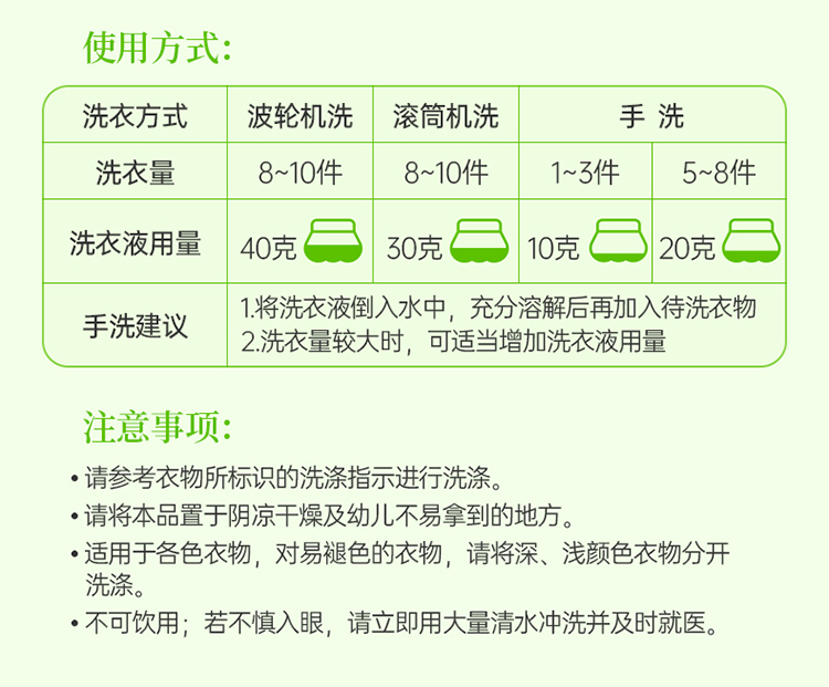 榄菊植萃香氛洗衣液3.08kg详情_10.jpg