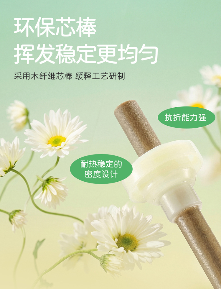 儿宝健金装蚊液36mL×4+1器详情_07.jpg