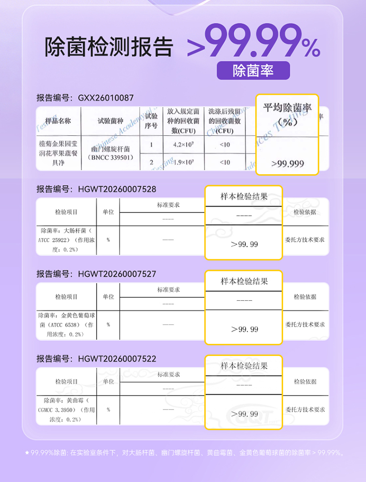 金果园莹润花萃果蔬餐具净506g详情_03.jpg