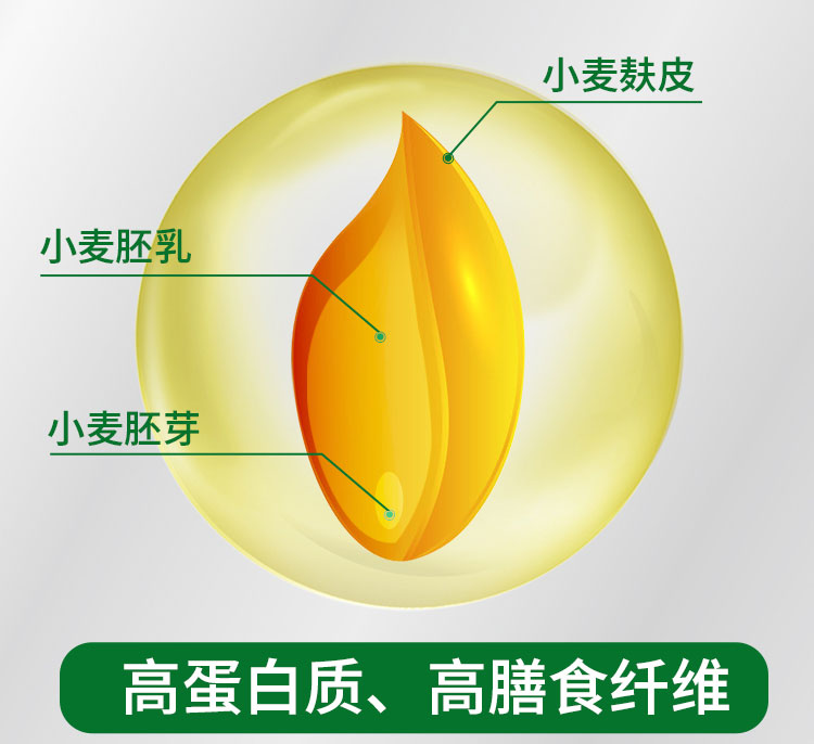 全麦详情_03.jpg