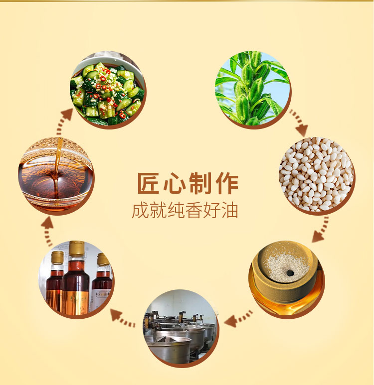 小瓶香油详情_15.jpg