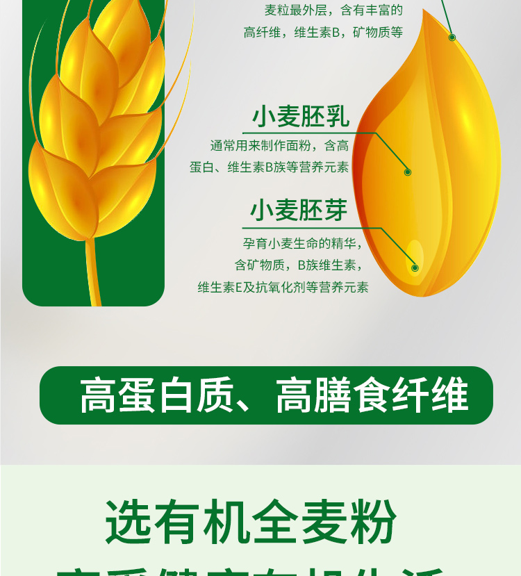 有机石磨面粉详情_08.jpg
