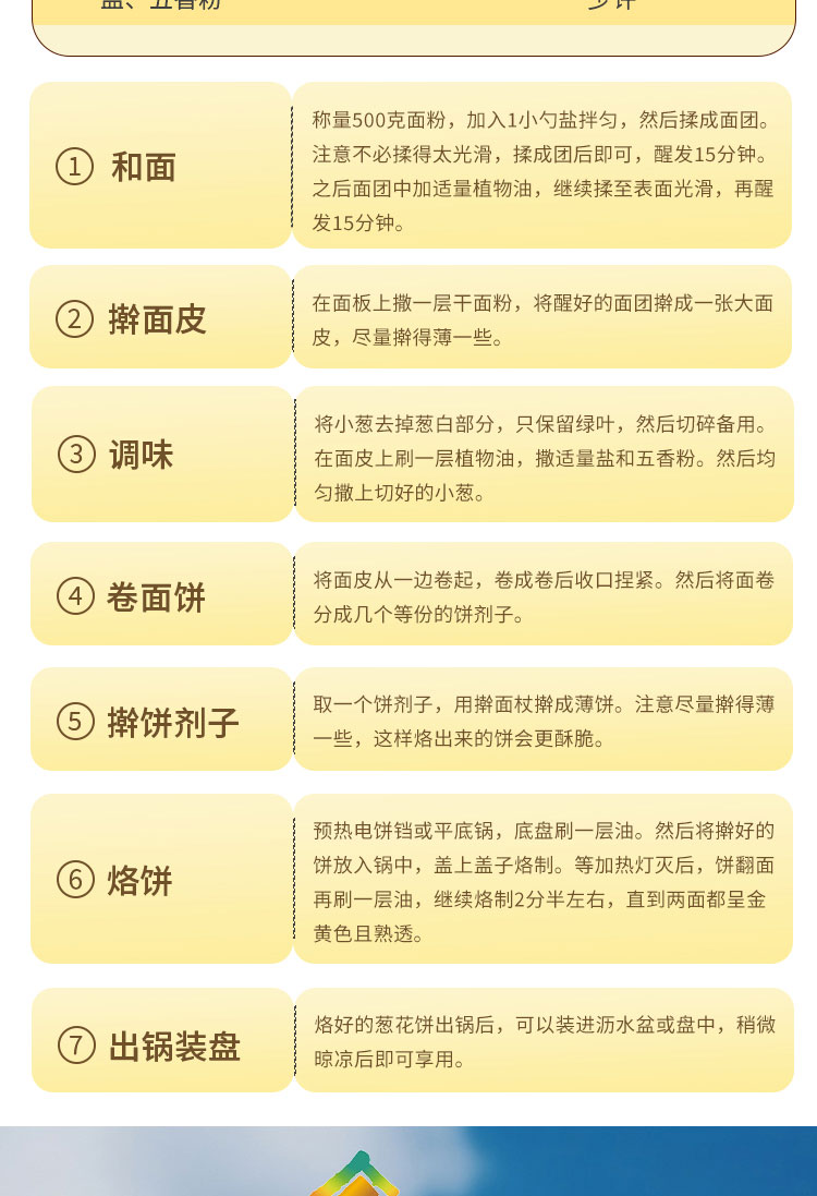 视频号面粉详情_09.jpg