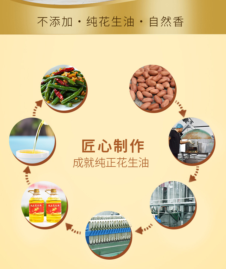 2.5升花生油详情_08.jpg