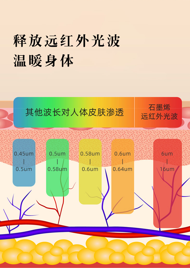 米狗新款电热毯_08.jpg