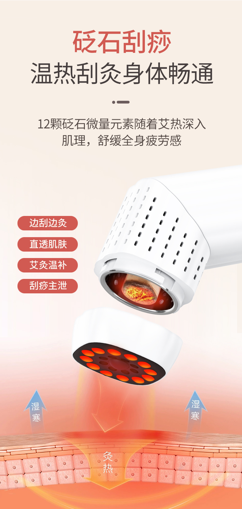 米狗艾炙仪MC61 (7).jpg