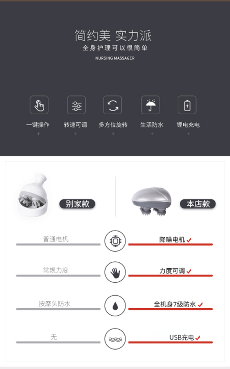 米狗头部按摩仪 MKG310 (5).jpg