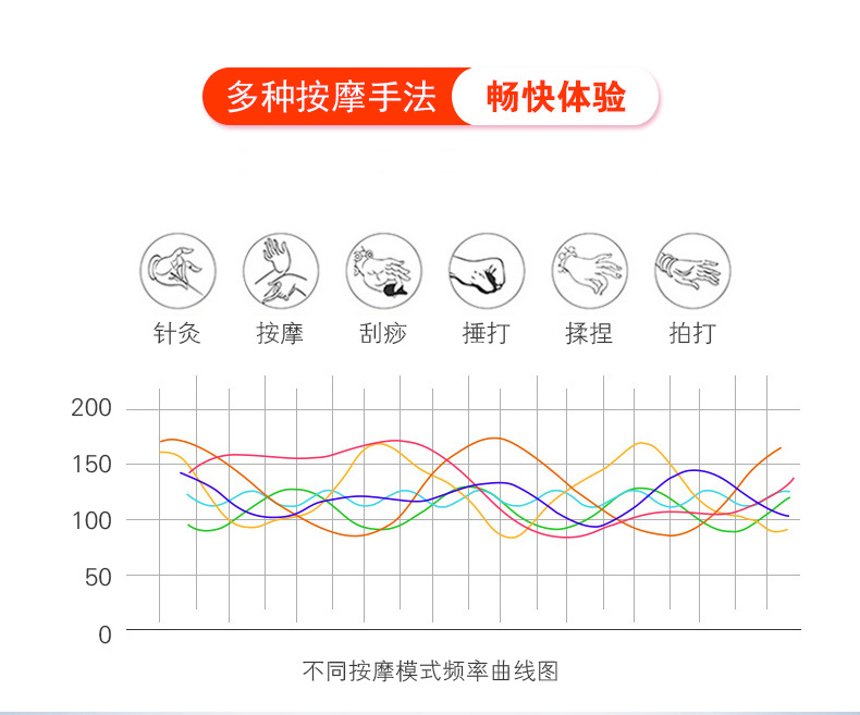 颈椎按摩仪_04.jpg