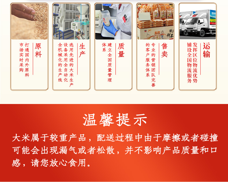 南方甄选丝苗米5kg_16.jpg