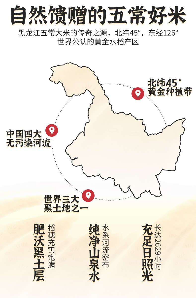 太粮鲜仔五常大米5kg详情页（编织袋）_04.jpg