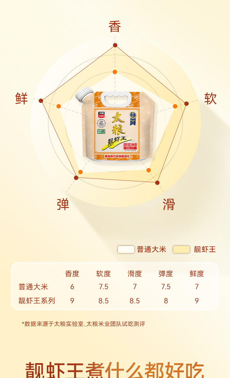 靓虾王香软米2_09.jpg