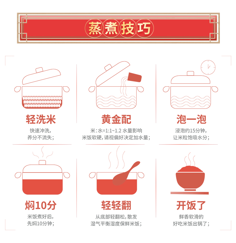 鸣象富桂银粘米5kg_10.jpg