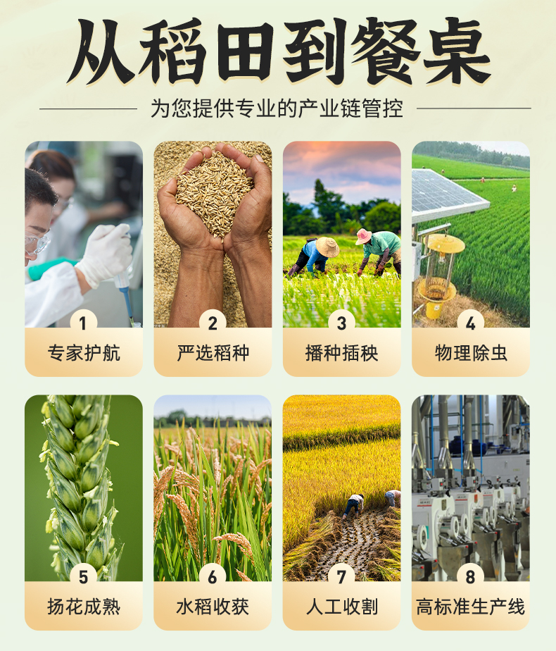 太粮鲜仔五常大米5kg详情页（编织袋）_12.jpg