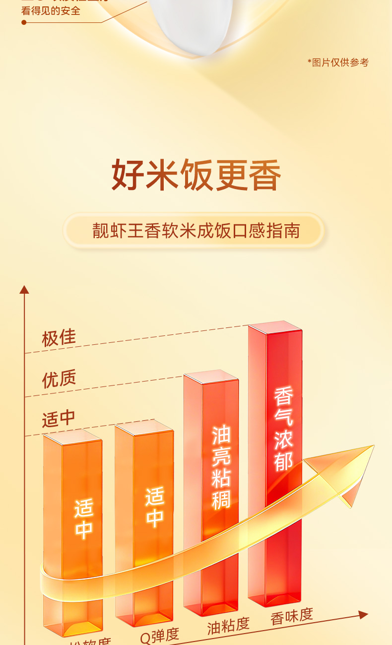 靓虾王香软米2_03.jpg
