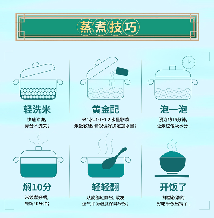 米皇坊山水丝苗米2.5kg_12.jpg