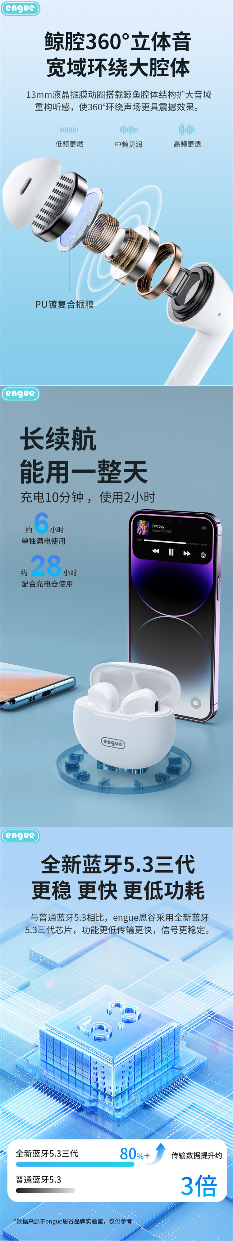 AP06pro详情图(整页）-2.jpg