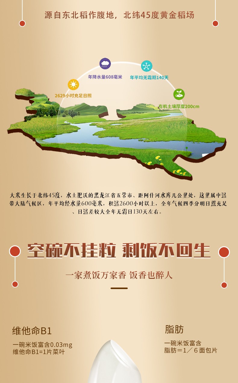 五常大米详情页新_03.jpg