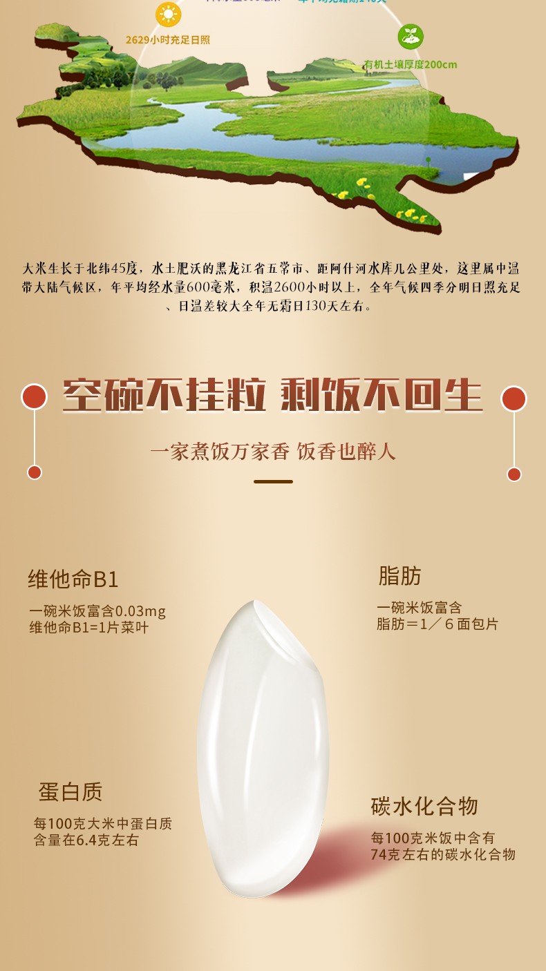 有机五常大米详情页新1_03.jpg