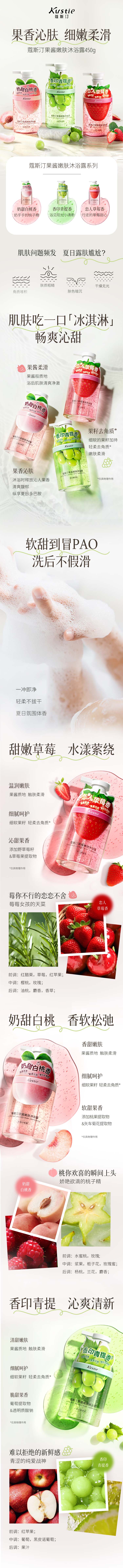 果酱嫩肤沐浴露详情页750长图.jpg